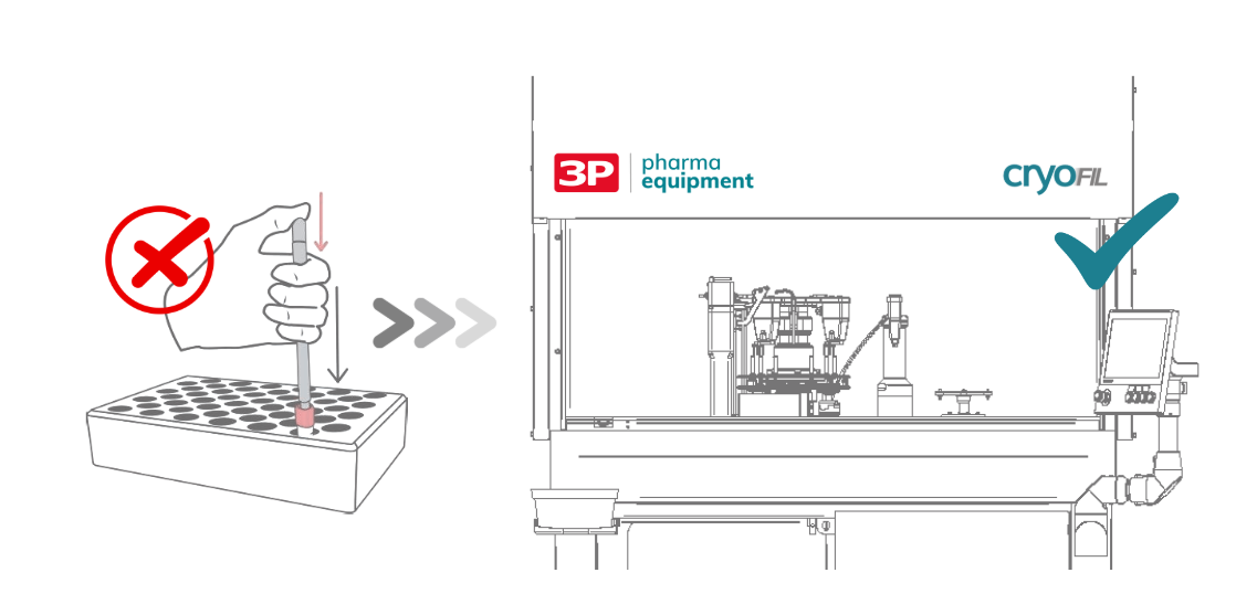 Still Pipette-Filling Cryovials? There’s a Better Way